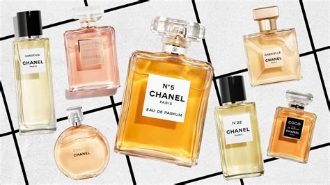 chanel clean perfume|list of Chanel perfumes.